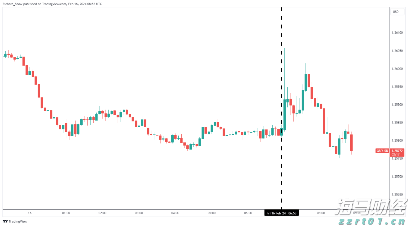 《珠海新闻》20250824